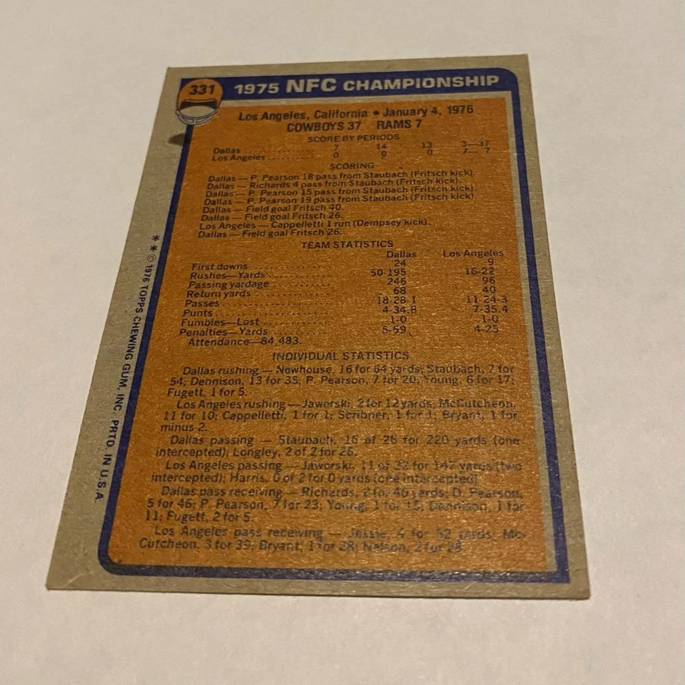 Roger Staubach NFC Championship 75 1976 Topps Football Card Vintage